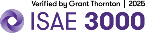 Master Danmark ISAE 3000 Grant Thornton 2025